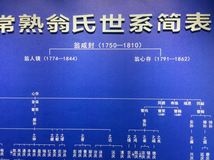 常熟翁氏家风传习馆开馆-翁氏源流